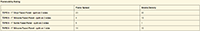 Softwall Type II Panel (Flammability Rating)