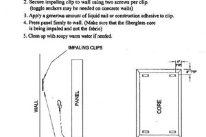 Schema Panel Attachment Details