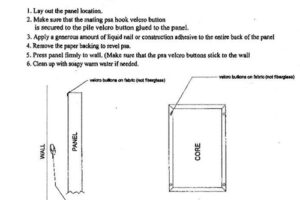 Schema Panel Attachment Details