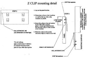 Schema Panel Attachment Details